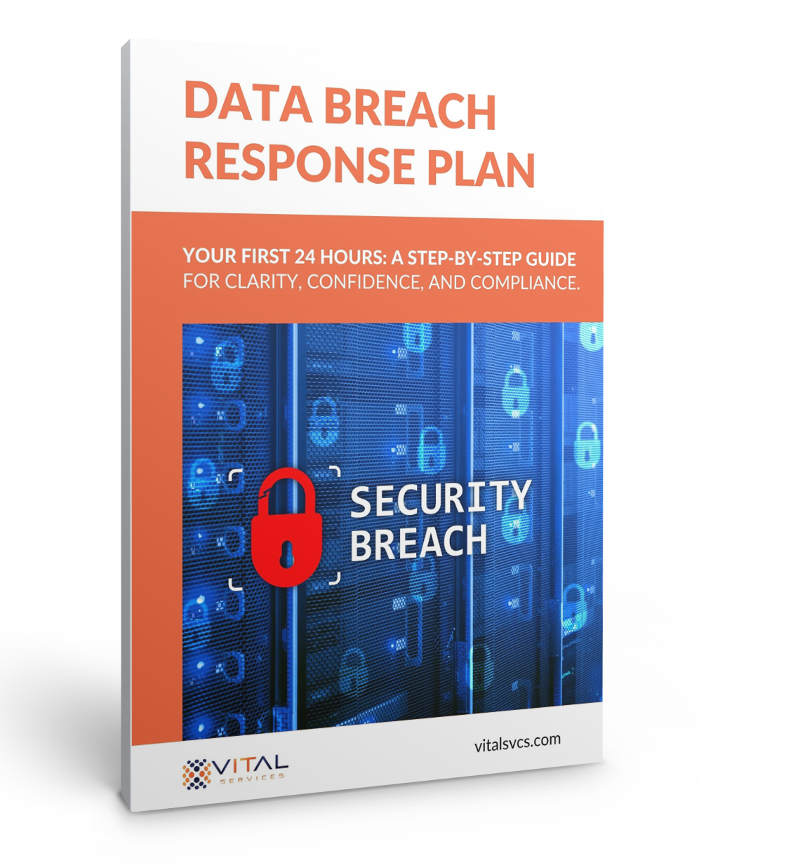 Data Breach Response Plan (1) Data Breach Response Plan