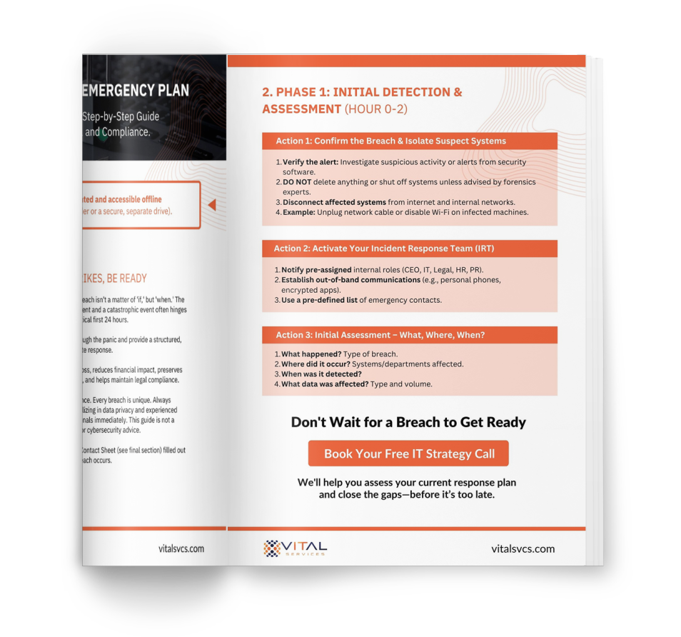 Data Response Plan Data Response Plan