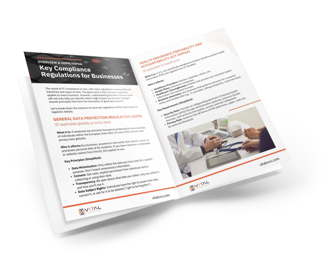 IT Compliance Blueprint_1 (1) (1) IT Compliance Blueprint